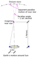 Thumbnail for version as of 07:29, 23 September 2011