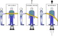 Thumbnail for version as of 14:47, 2 April 2012