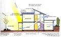 Thumbnail for version as of 20:15, 15 January 2012