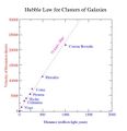 Thumbnail for version as of 17:22, 19 March 2012