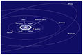 Thumbnail for version as of 10:09, 20 February 2012