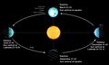 Thumbnail for version as of 20:17, 15 January 2012