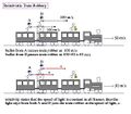 Thumbnail for version as of 14:48, 2 April 2012