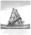 Thumbnail for version as of 07:37, 9 November 2011