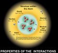 Thumbnail for version as of 22:08, 27 February 2012