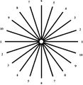 Thumbnail for version as of 06:02, 12 September 2011