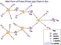 Thumbnail for version as of 20:14, 15 January 2012